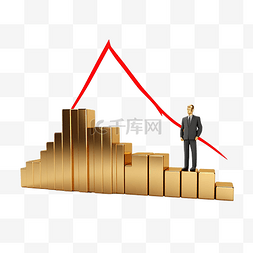 红色货币背景图片_3d 金条和红色箭头向下黄金市场价