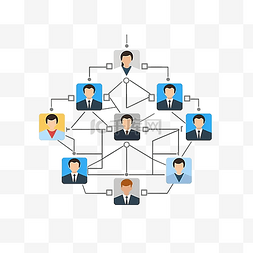 公司管理制度图片_最小风格的组织结构图插图
