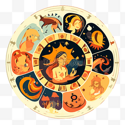 占星剪贴画七月轮图像，带有各种