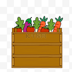 简约造型图标图片_木箱蔬菜集装箱