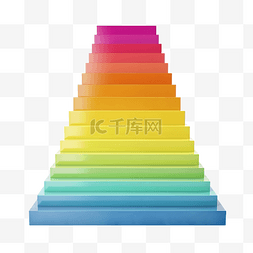 城市楼梯图片_彩色全楼梯