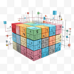 划分图片_3d 数学运算立方体图