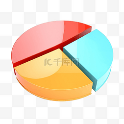 圆形饼图 3d 图