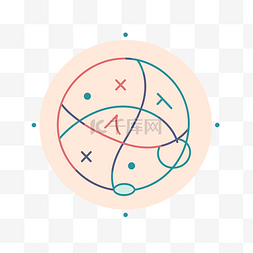 排列在一个圆圈上的几个不同符号