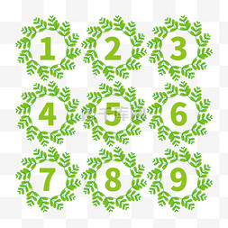 绿色序号图片_卡通绿色枝叶春天分隔符元素