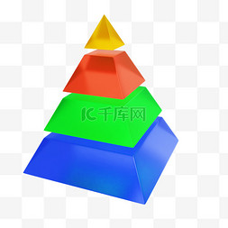 玻璃风科技图片_3D玻璃风金融科技金字塔免抠图片