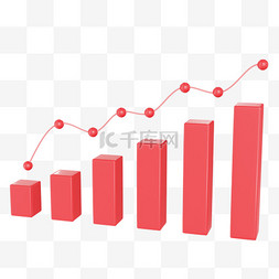 肉价上涨图片_3D数据增长上涨趋势素材