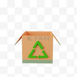 废物利用标志图片_绿色循环利用标志棕色纸箱环保图