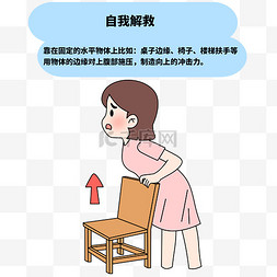 幼儿园急救知识图片_急救知识自我解救应急处理设计图