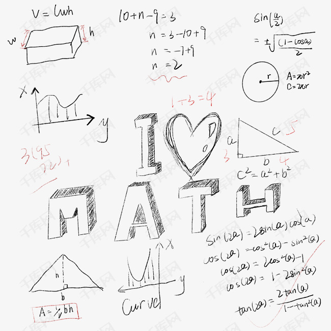 卡通手绘数学教育函数曲线