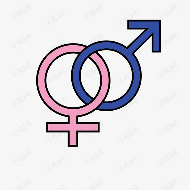 男生女生图标