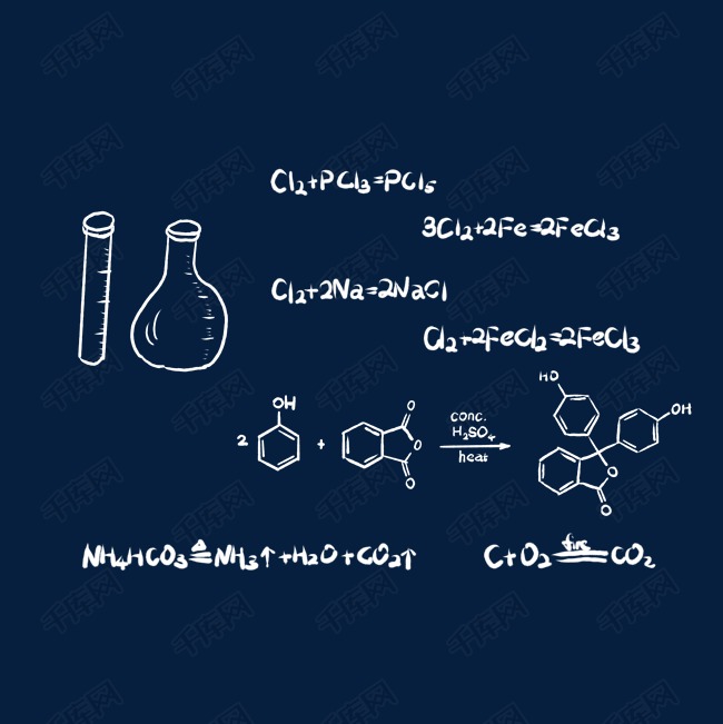 卡通手绘化学方程式