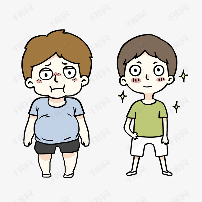 胖先生和瘦先生