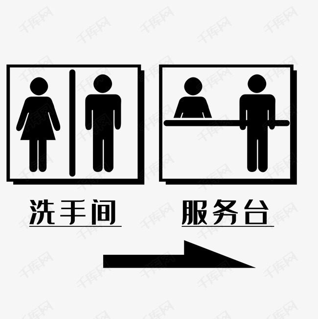 服务台地铁标识大全