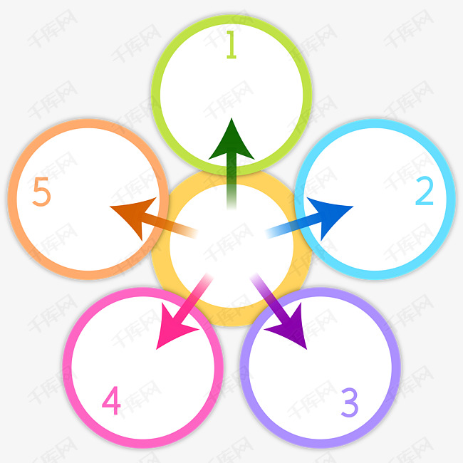 创意立体箭头环形结构图矢量