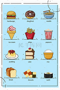 英语教育海报插画图片_卡通英语教配图食物单词卡片
