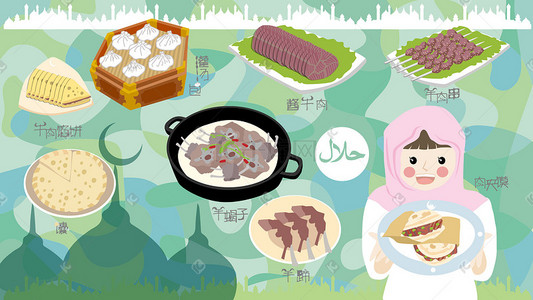 羊肉串水印插画图片_回族清真特色美食