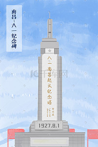 党建建筑插画图片_江西南昌八一纪念碑建筑党