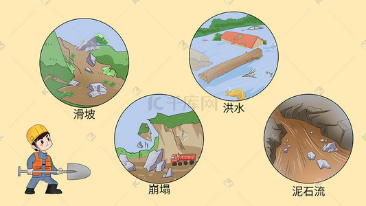 河南插画图片_台风防洪防汛宣传漫画安全教育科普