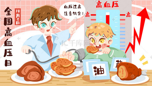 温暖的大鸡腿插画图片_全国高血压日插画科普