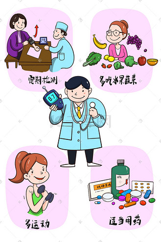 医疗健康预防糖尿病宣传插画