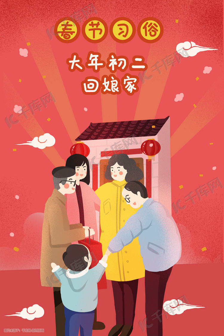 新年春节习俗初二回娘家插画海报