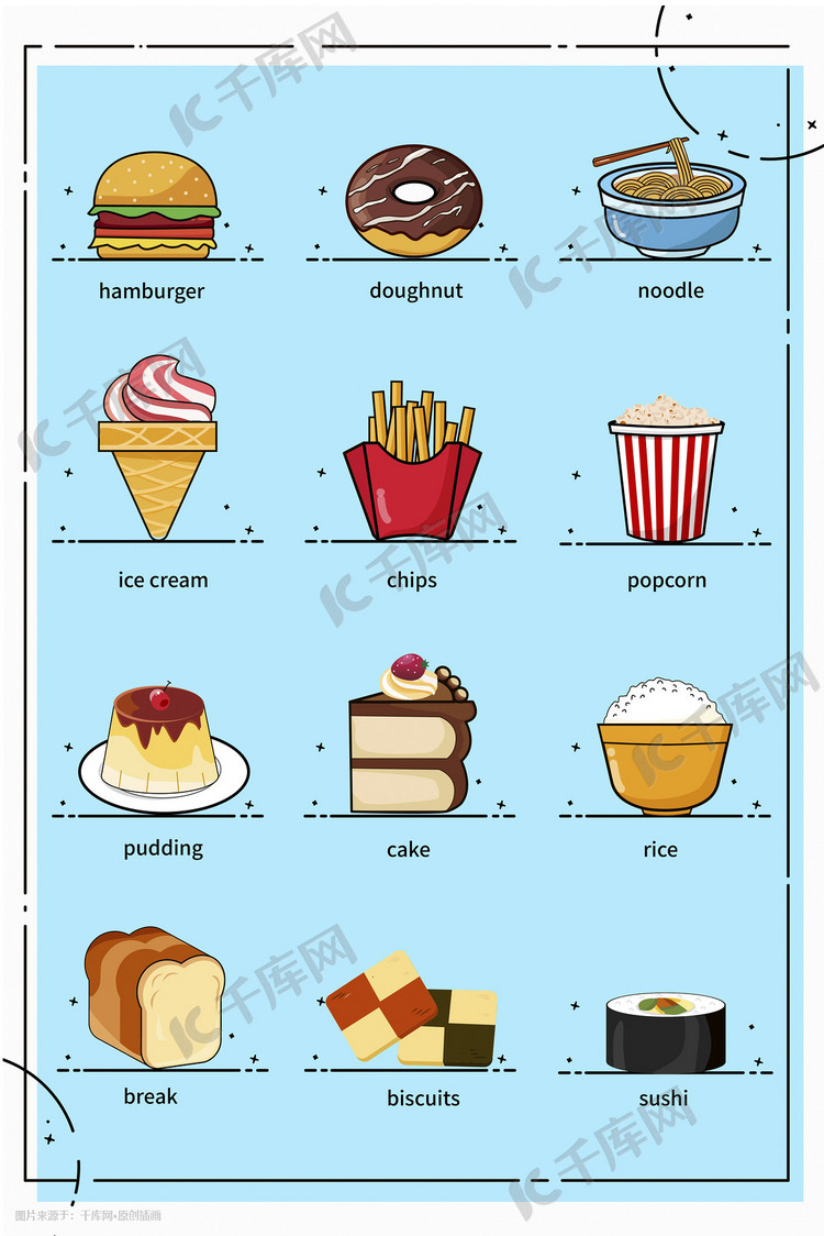 卡通英语教配图食物单词卡片