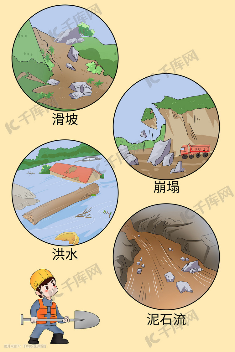 防洪防汛宣传漫画安全教育科普