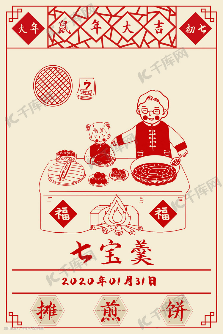 中国传统节日鼠年过年习俗大年初七插画
