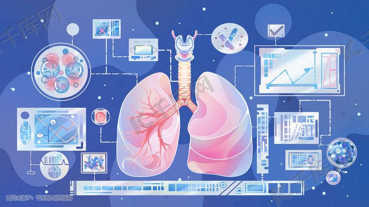 人体肺部蓝色卡通渐变医学插画科普