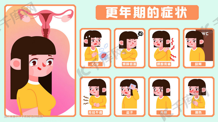 国际更年期关怀日更年期症状插画