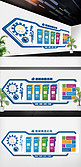 蓝色科技企业文化墙公司背景墙免费模板
