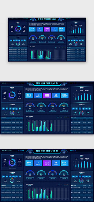 可视化数据图表UI设计素材_千库网社区数据展示平台大屏可视