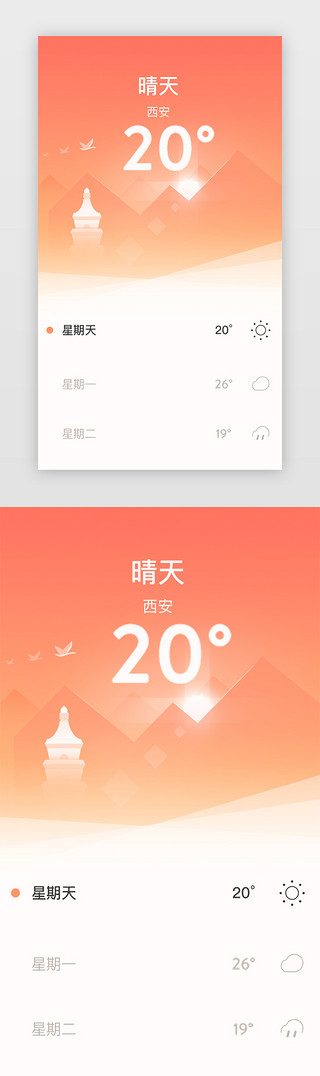 天气预报截图UI设计素材_橙色天气APP界面