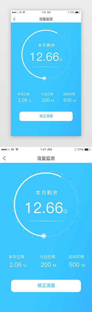 血压监测UI设计素材_蓝色渐变本月流量监测校正流量展示界面