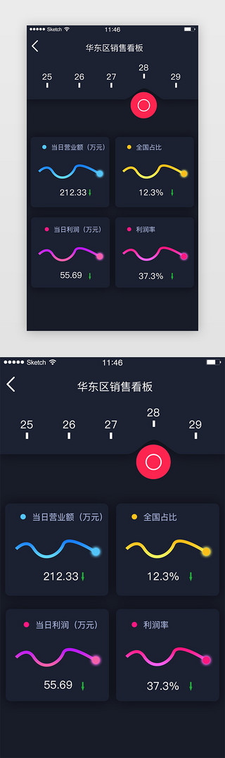 销售数据可视化UI设计素材_黑色炫酷日历销售数据统计利润率占比可视化