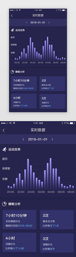 大减价背景UI设计素材_深蓝色背景简洁风卡片式睡眠分析展示界面