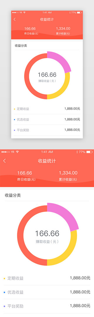 收益对比UI设计素材_红色简约环形收益分类统计展示界面