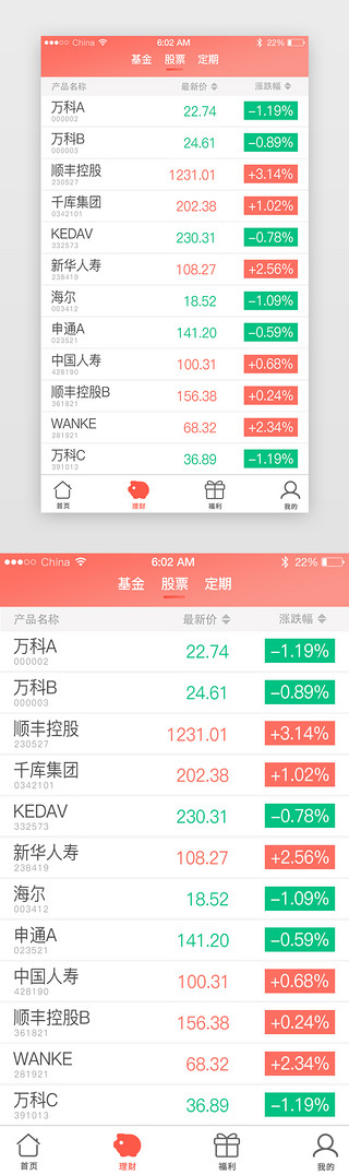 财经竖版UI设计素材_珊瑚橙色理财类APP股票数据页面