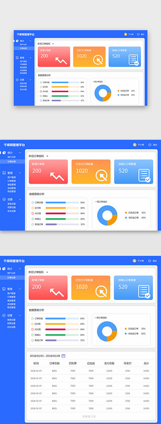 可视化页面UI设计素材_蓝色系商务数据可视化页面系统后台