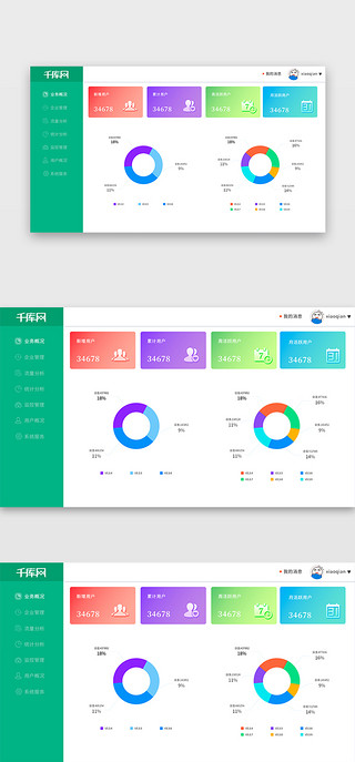 数据可视化后台界面UI设计素材_绿色扁平化后台数据可视化UI界面