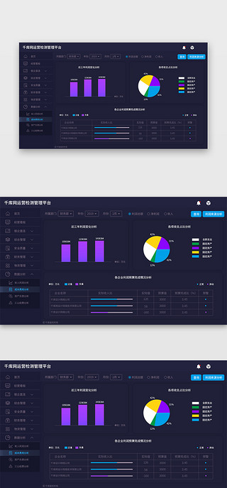 后台可视化页面UI设计素材_蓝色数据可视化页面