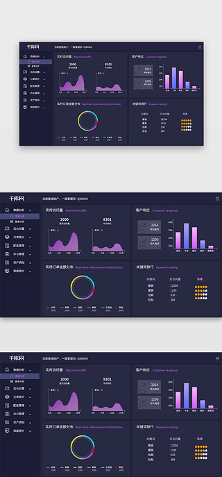 商务图表UI设计素材_蓝色商务数据可视化页面