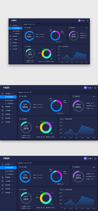 数据可视化页面UI设计素材_蓝色系商务科技后台数据可视化页面