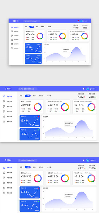 商务办公背景图UI设计素材_白色简约商务办公后台数据可视化页面