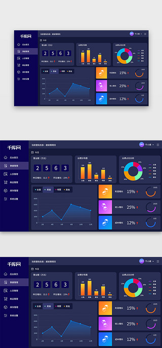 科技深蓝色UI设计素材_深蓝色科技商务系统后台数据可视化页面