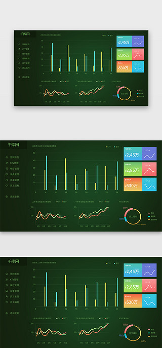 后台系统界面UI设计素材_深绿色科技感后台数据可视化