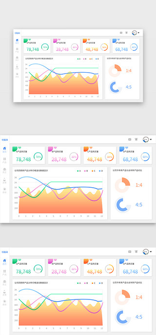 数据后台UI设计素材_扁平清新可视化数据后台界面