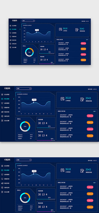 可视化系统页面UI设计素材_深蓝色科技系统后台数据可视化页面