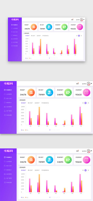 可视化数据后台管理UI设计素材_扁平可视化数据后台管理界面